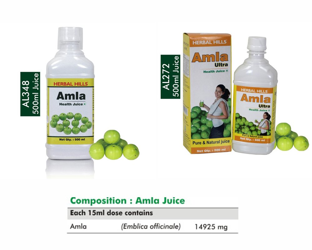 Amla - Juice Natural Health Juice