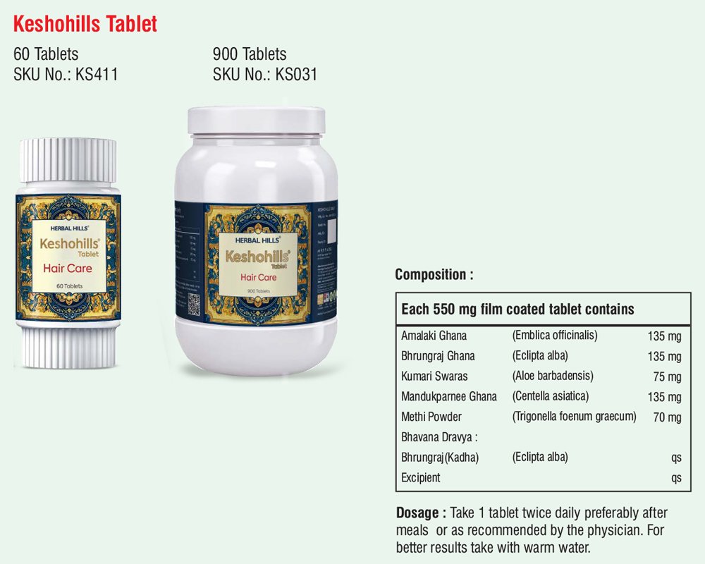 Keshohills Tablet