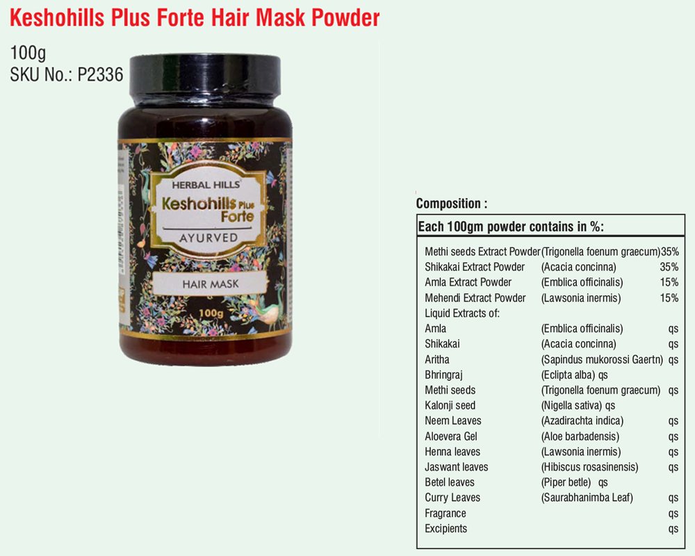 Keshohills Plus Forte Hair Mask Powder
