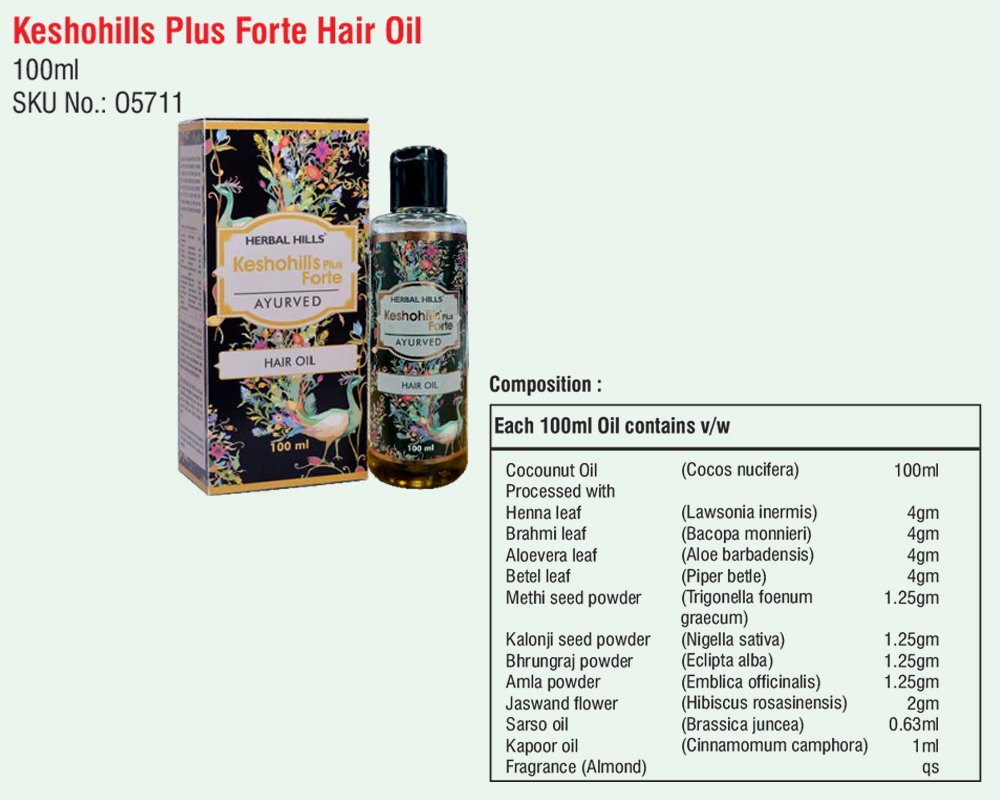 Keshohills Plus Forte Hair Oil
