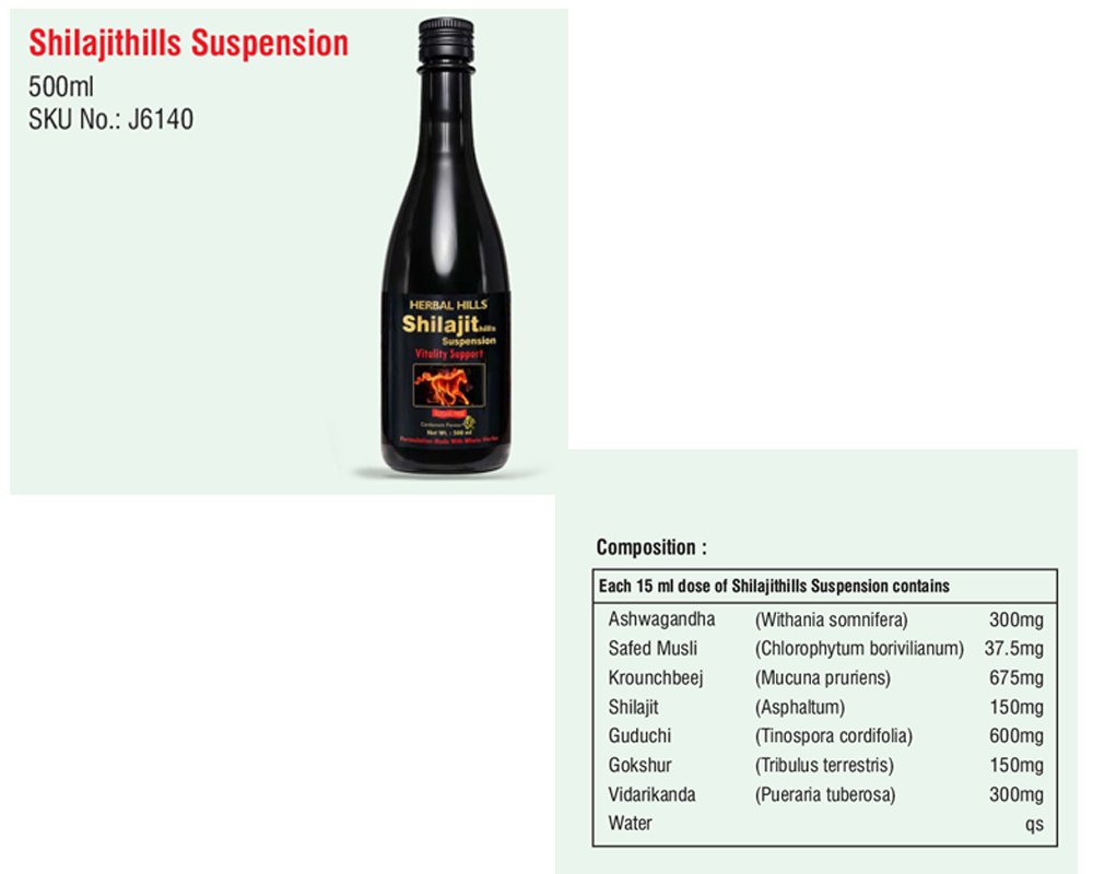 Shilajithills Suspension